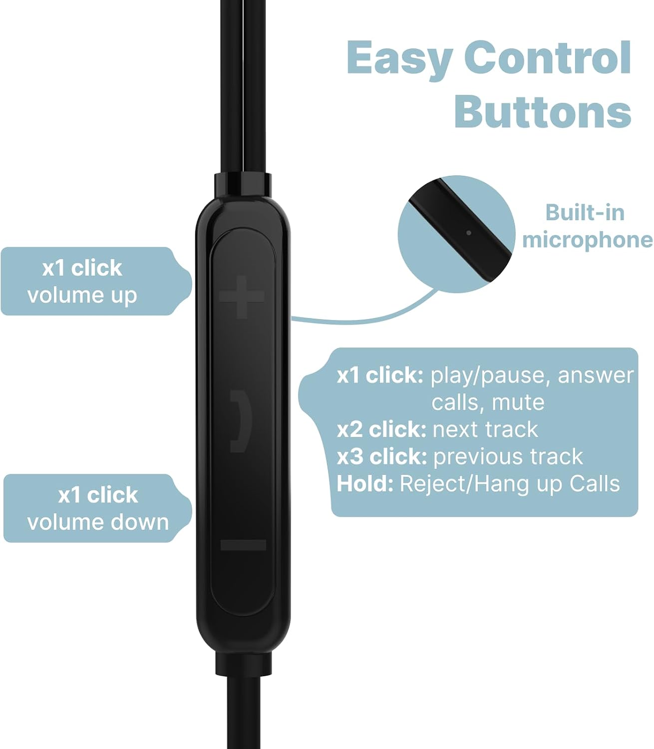 Hmusic 3.5mm Wired Sleep Earbuds for Side Sleepers Ultra-Thin in-Ear Design with Soft Silicone Tips, 1.2m Cord, Inline Mic for Travel, Bedtime, Relaxation (Black)