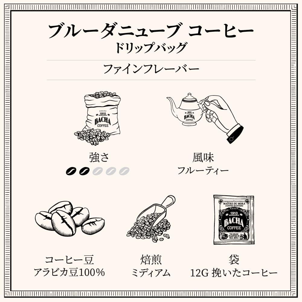 Amazon.co.jp: Bacha Coffee | ブルーダニューブ ファインフレーバー