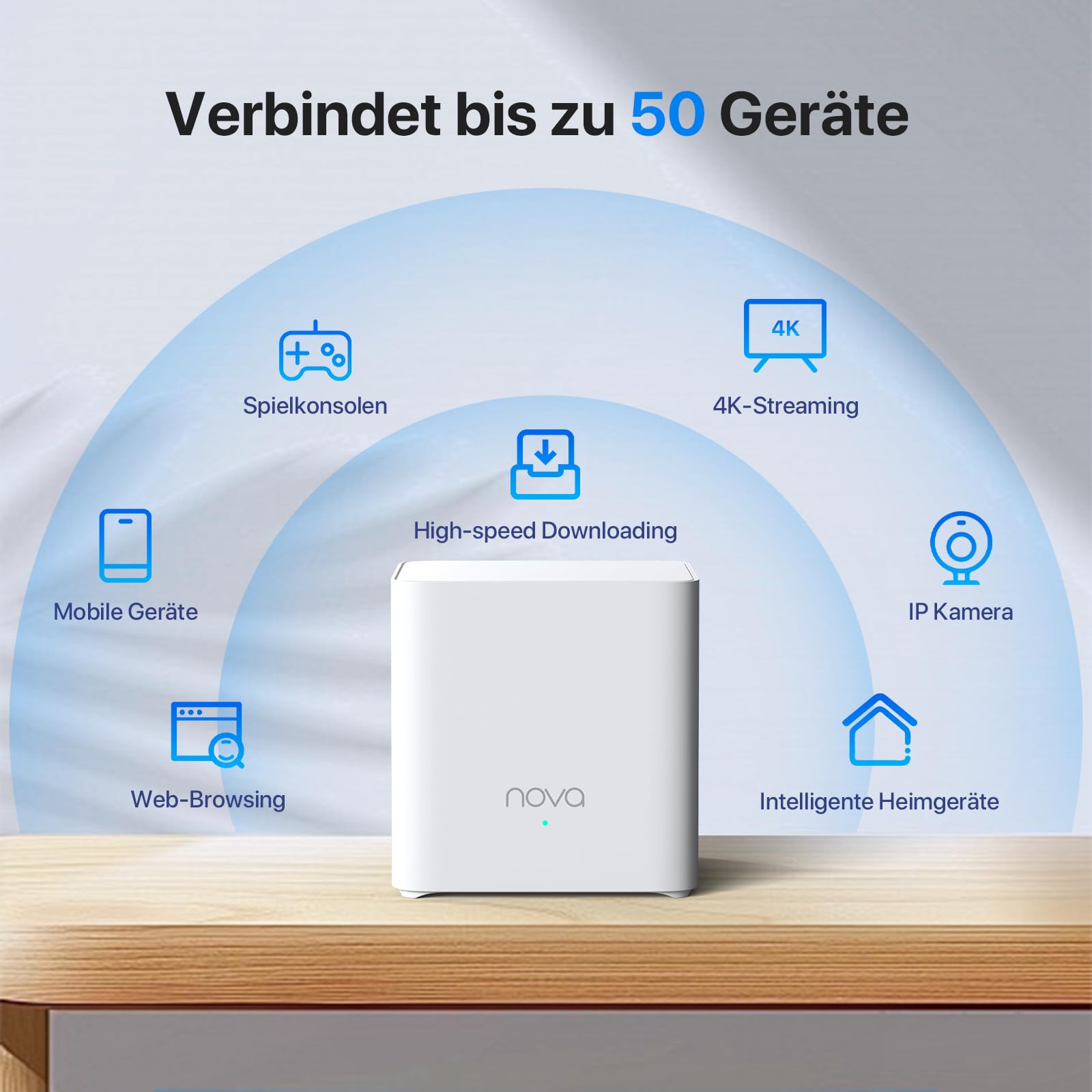Tenda Nova MX3 Mesh WLAN System - AX1500 Wi-Fi 6 Dualband Router und Repeater - empfohlen für Häuser mit 2-3 Schlafzimmern - 2xGigabit Ports für Jede Einheit - APP Steuerung - WAP3-3er Pack – Bild 5