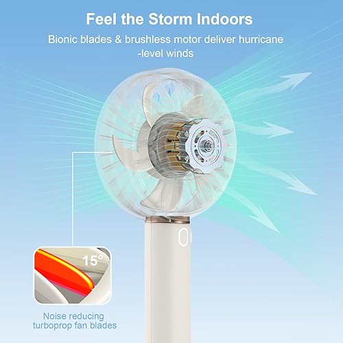 Miniatura 4 de Ventilador de mano portátil, ventilador personal USB recargable, funciona con pilas, tiempo de enfriamiento de 10 horas, diseño pequeño con base