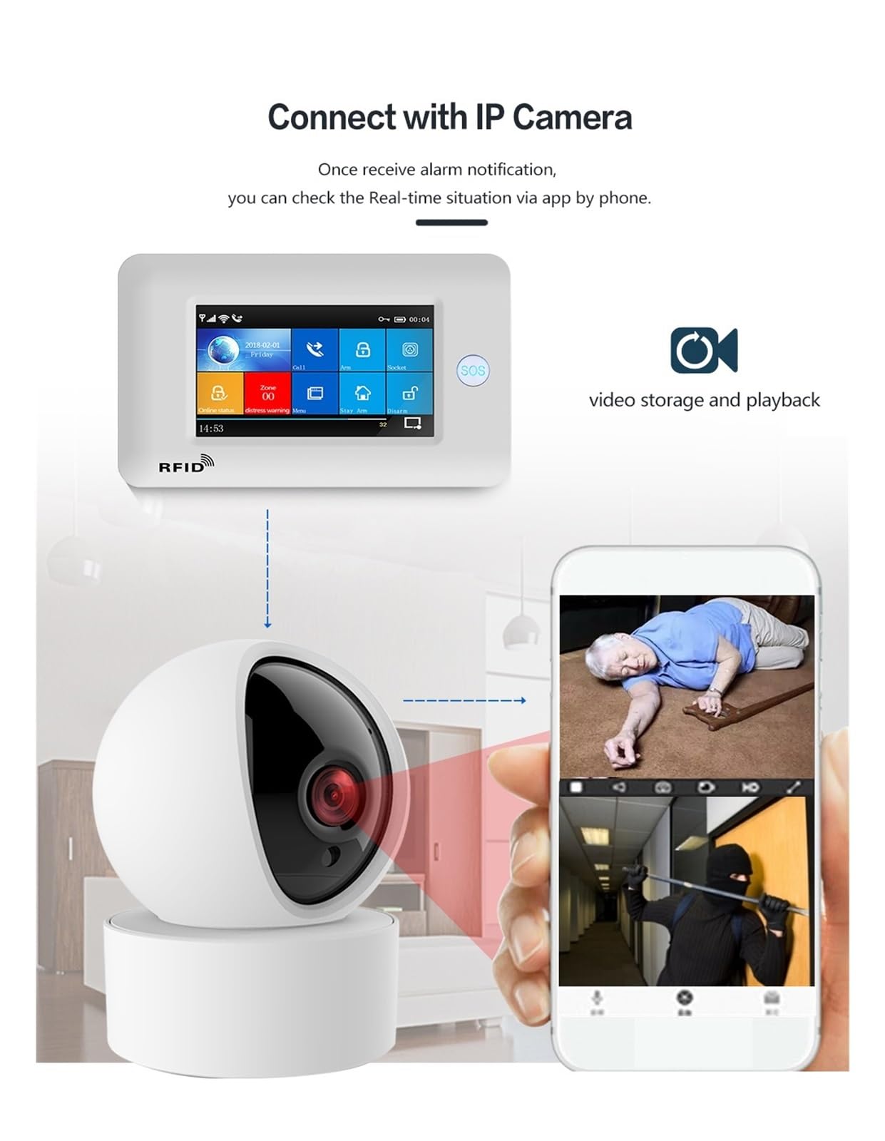 4.3 pollici Touch Panel WIFI GSM Wireless Home di allarme antifurto Kit sicurezza APP compatibile Sistema Di Allarme Completo(Set-C1)