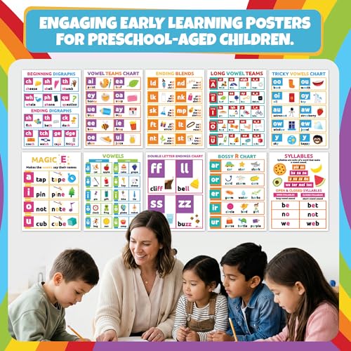 Sproutbrite 12 Pack 12"x16" Educational Poster Bundle for Toddlers Phonics Vowels Poster Language Arts Charts for Preschool, Homeschool Motivation - Inspired Learning Charts that Helps Toddlers Understand Vowel Sounds and Syllable Patterns Easily by Sproutbrite - Image 4