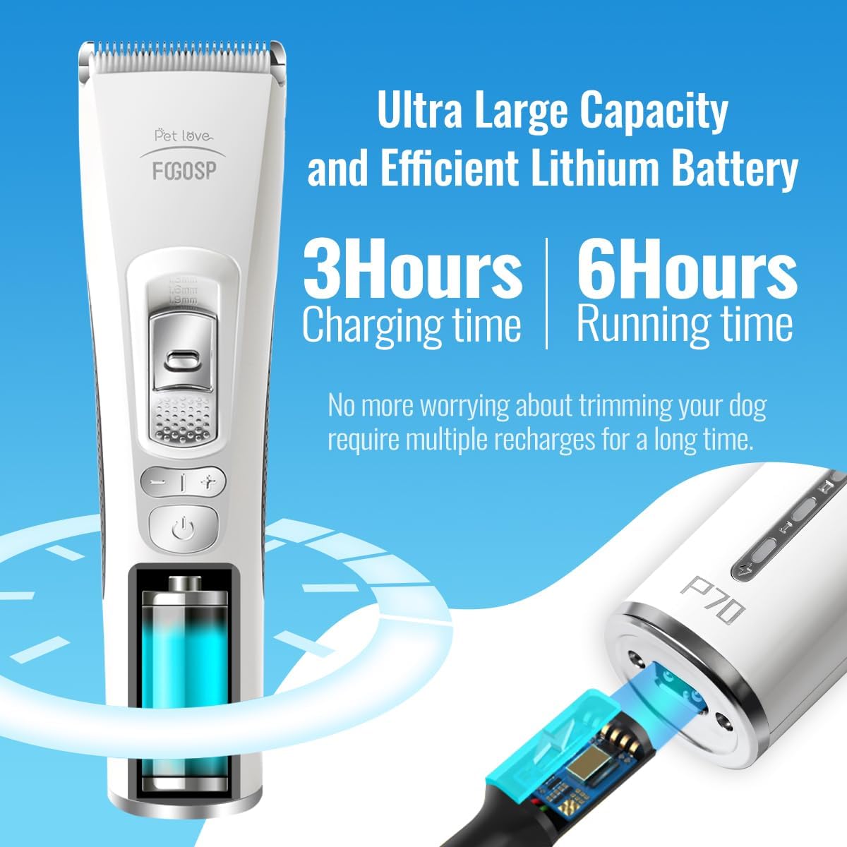 Dog Clippers for Grooming with 1 Dog Grooming Comb 3-Speed Low Noise Powerful Rechargeable Cordless Pet Grooming Trimmers for Small & Large Dogs Cats Pets with Thick & Heavy Coats