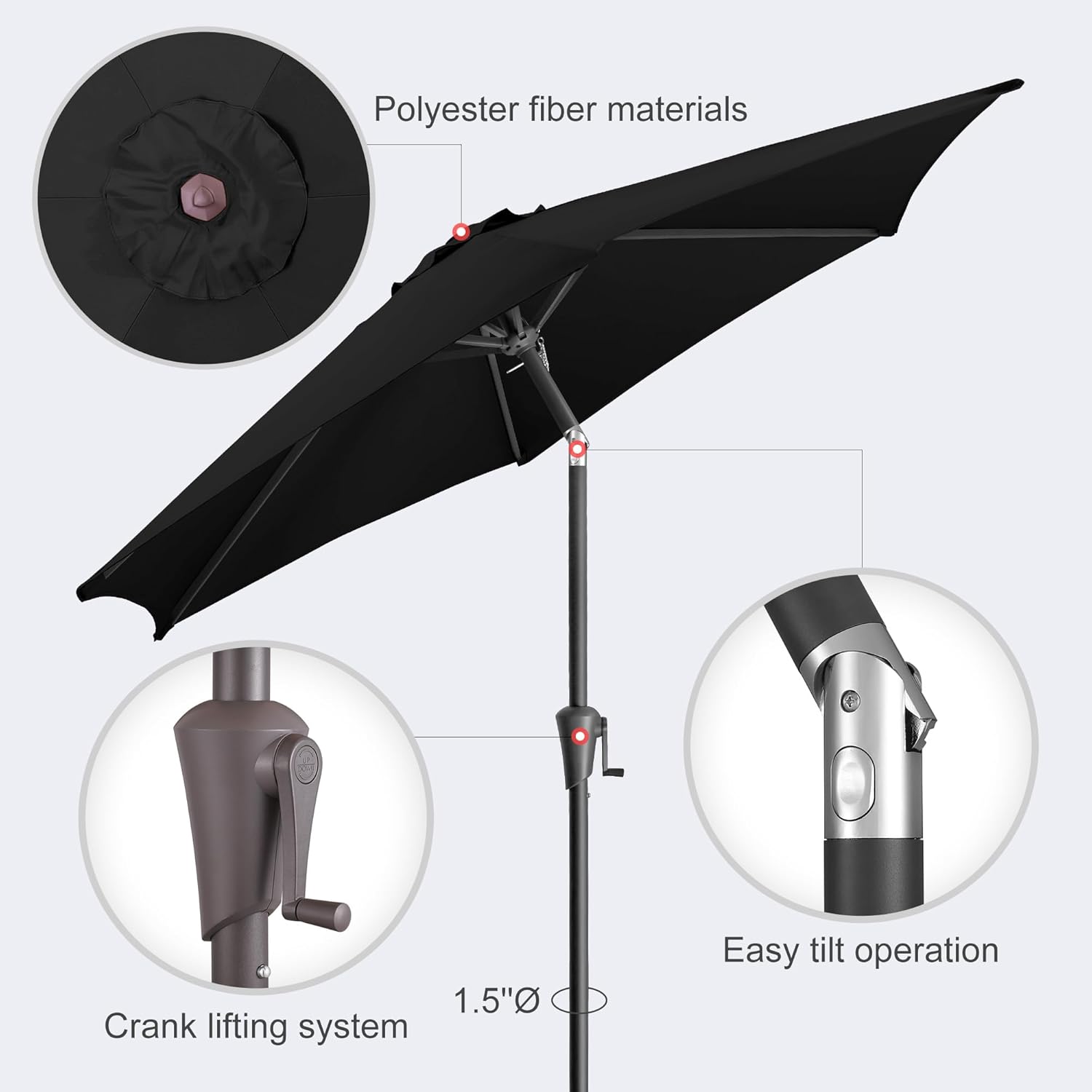 7.5FT Outdoor Patio Umbrella - Table Umbrella Waterprool UV Protection, Sombrillas de Patio with Push Button Tilt, Sun Umbrella for Pool, Porch, Garden, Deck, Backyard (Black)