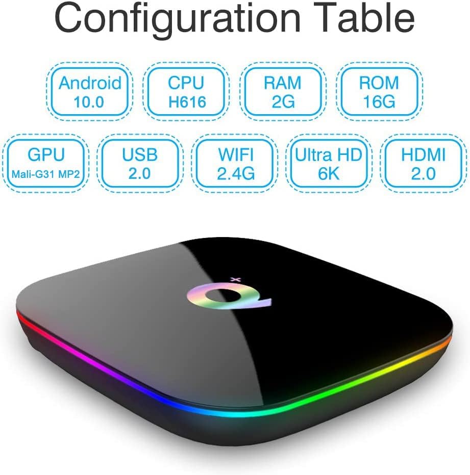 Configuration table for HaiFen Q Plus Android TV Box