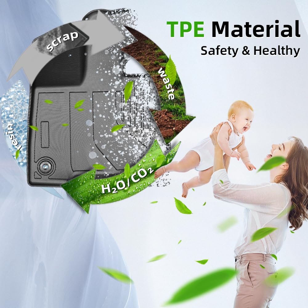 Custom Fit All-Weather Floor Mats for Toyota Sienna 2021-2026 Specifically Designed for 7-Seat Models Platinum 24-26 LE XLE — view 8