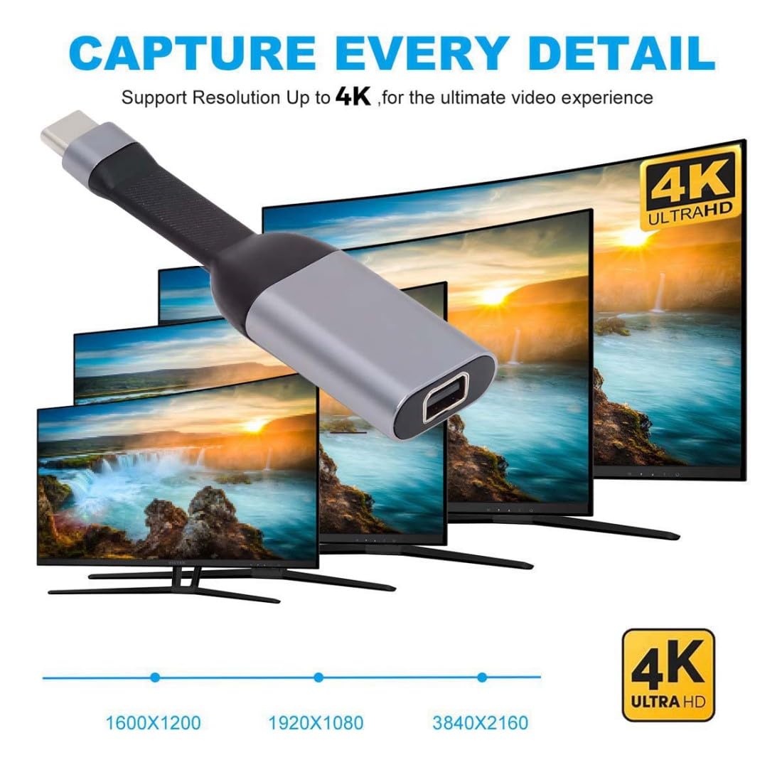 Chenyang Cable USB-C a Mini DisplayPort, compatible 4K@60Hz, 1080p@60Hz, Thunderbolt 3/4