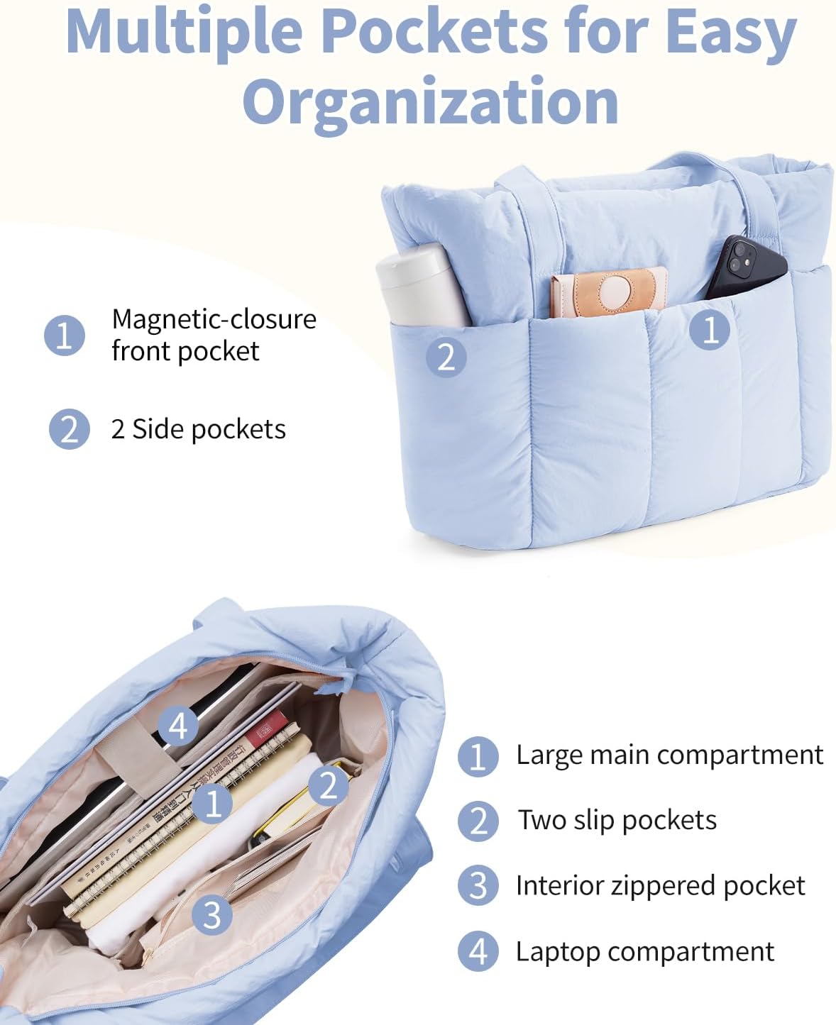 Narwey Puffer Tote Bag for Women Work with Laptop Compartment, Puffy Quilted Work Tote Bags for Travel Carry on Teacher Nurse - Image 3