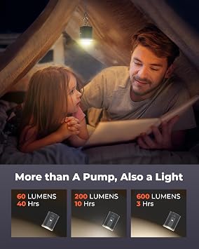 ETENWOLF AIR 3 Air Pump for Inflatables with 2600 mAh Battery & Camping Light, Ultra-Fast and Mini Electric Air Pump, Inflate Deflate for Air Mattress, Pool Floats, Vacuum Storage Bags