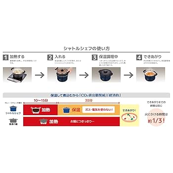 Amazon｜サーモス 真空保温調理器 シャトルシェフ 2.8L (3~5人用