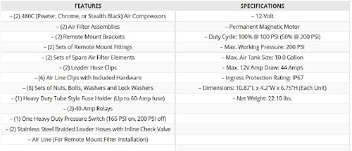 Miniatura 3 de Paquete de valor Viair 480C 200 PSI de doble desempeño, peltre
