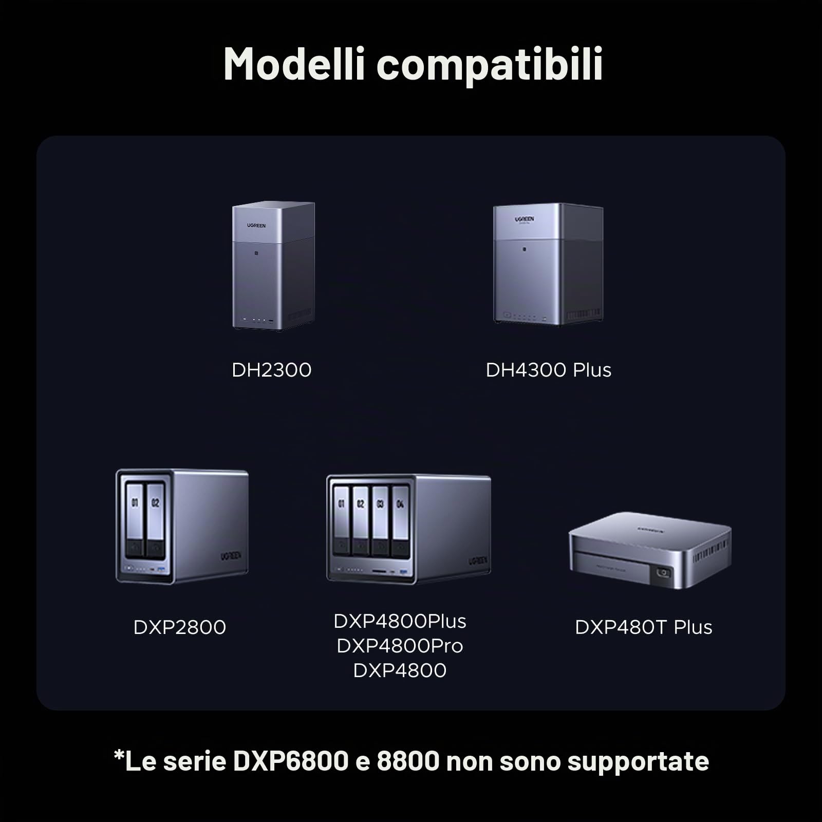UGREEN NASync DXP4800Pro NAS a 4 alloggiamenti con UPS