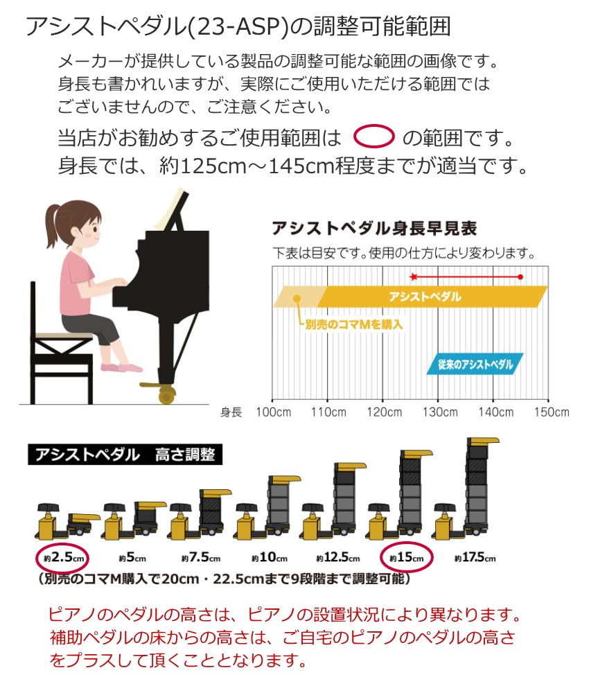 Amazon | アシストペダル＆足台 黒【ケース付き】台付き補助