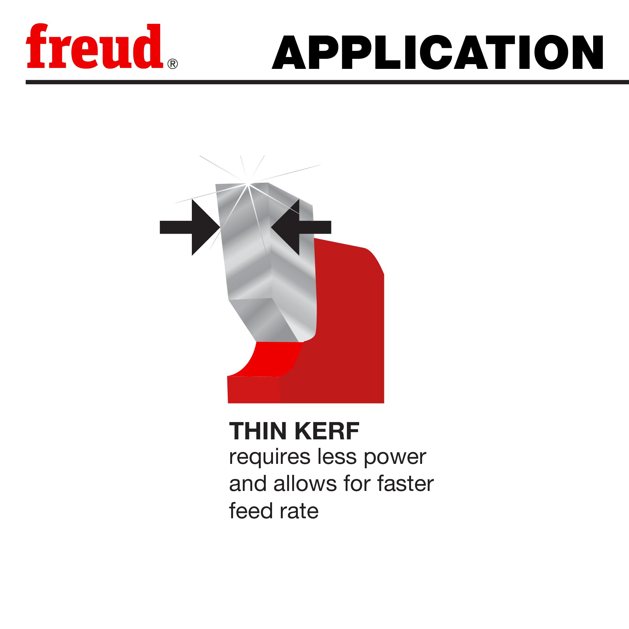 Freud LU83R008 20,3 cm 40 Tooth ATB Thin Kerf combination lama con 5/20,3 cm Arbor and Permashield coating, LU83R012