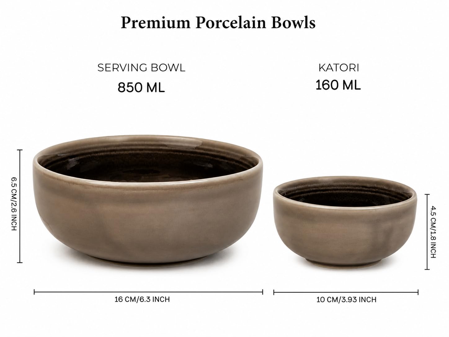 Product Variant View