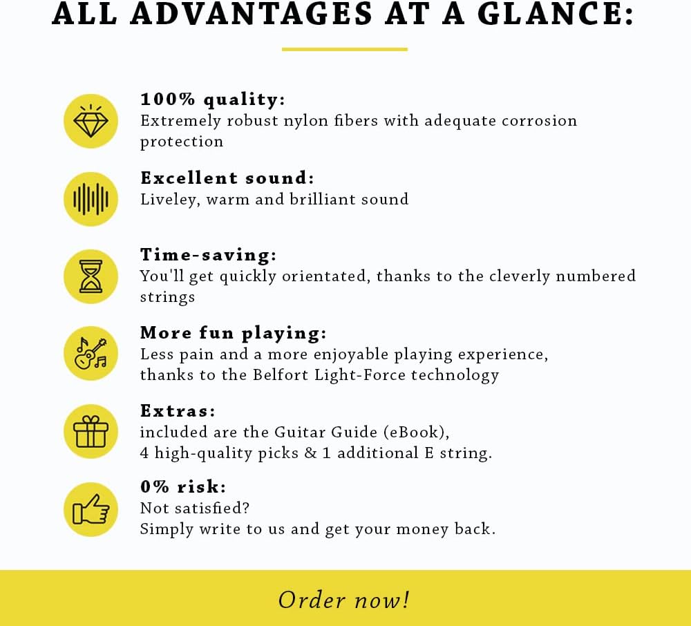 BELFORT® Electric Guitar Strings Set - Electric Guitar Strings - BONUS: 4 Picks + School Guitar (Ebook)