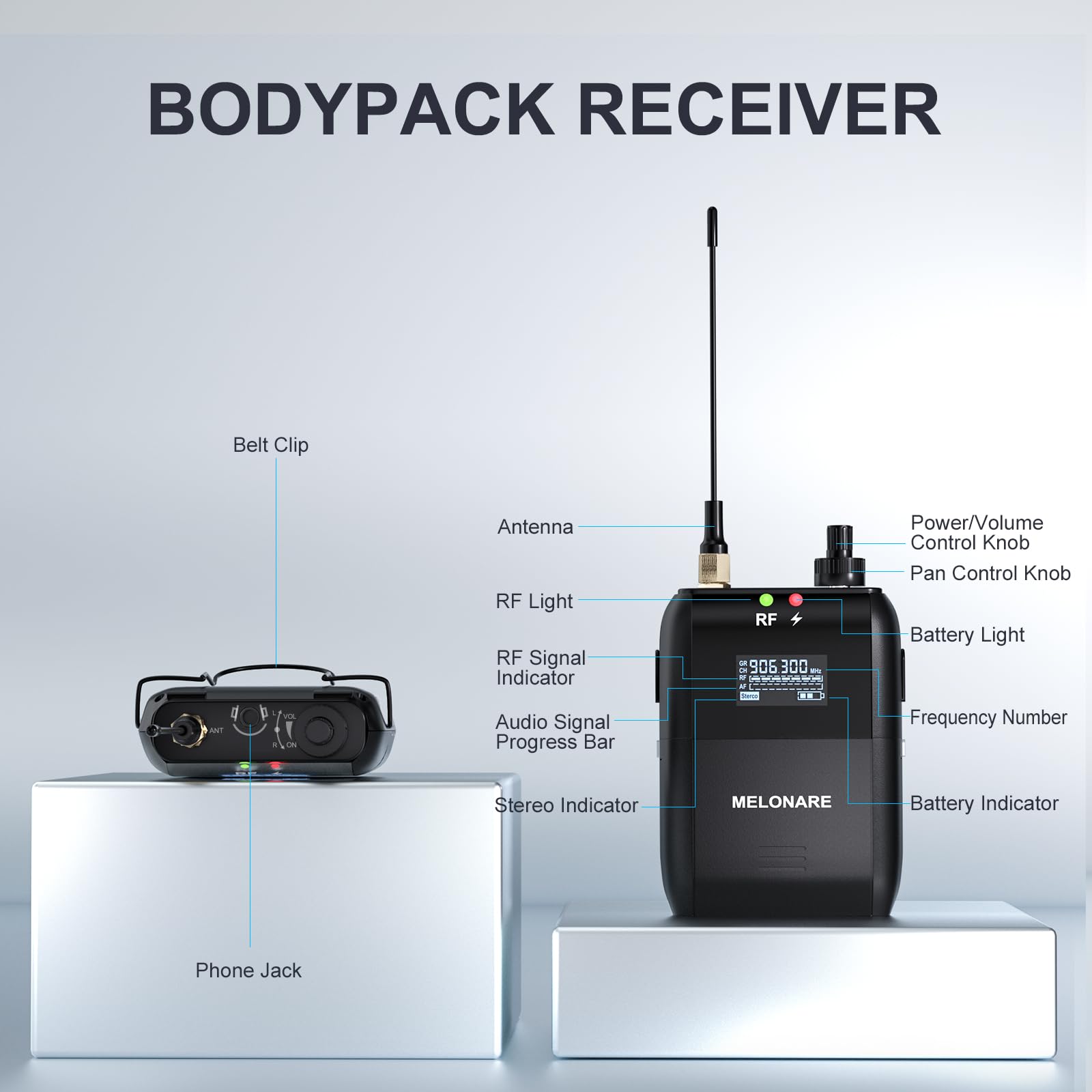 MELONARE Wireless IEM System Auto Scan Stereo SD-2-1R