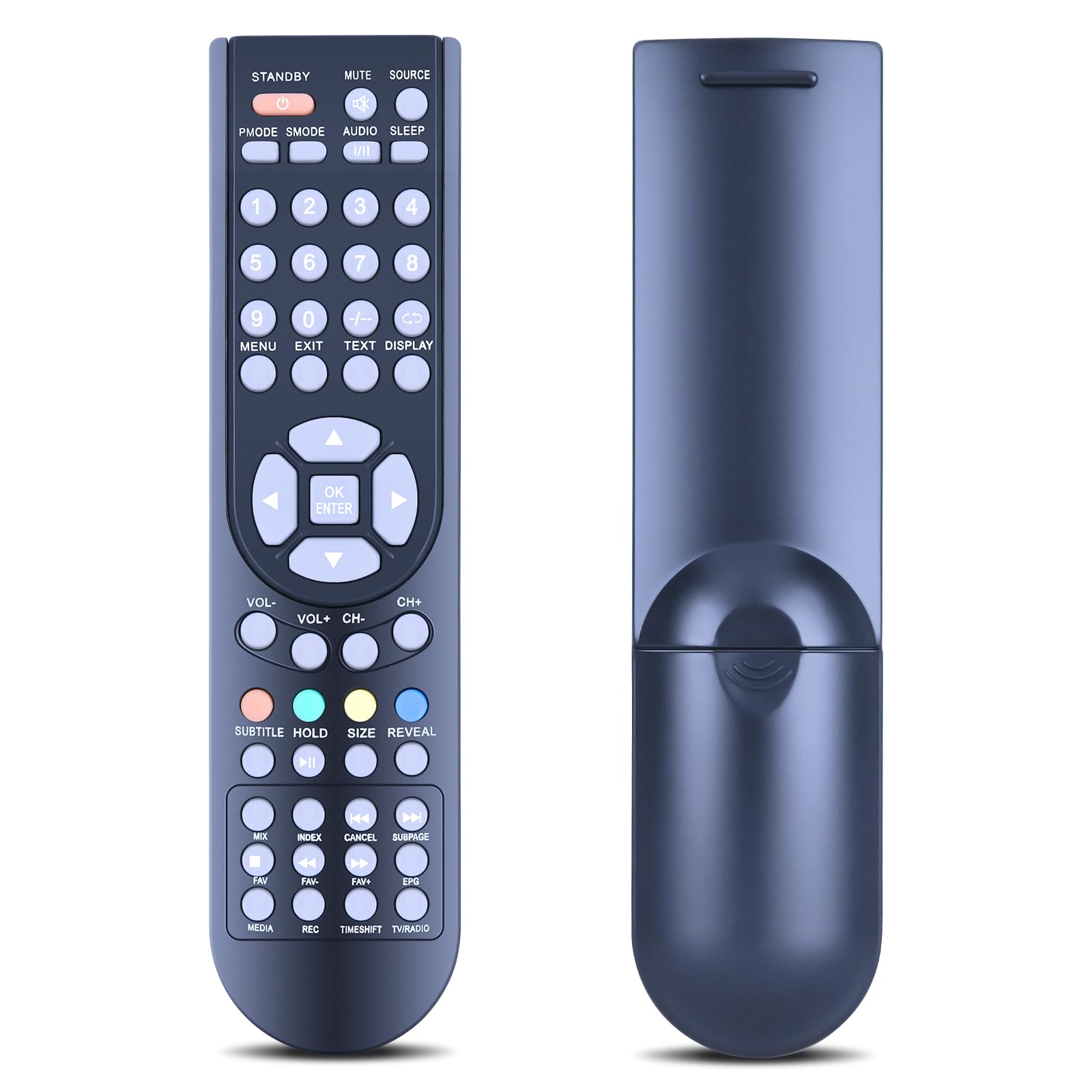 GOUYESHO Remote Control for EVOTEL ELCD32USBFHD TV, Blue