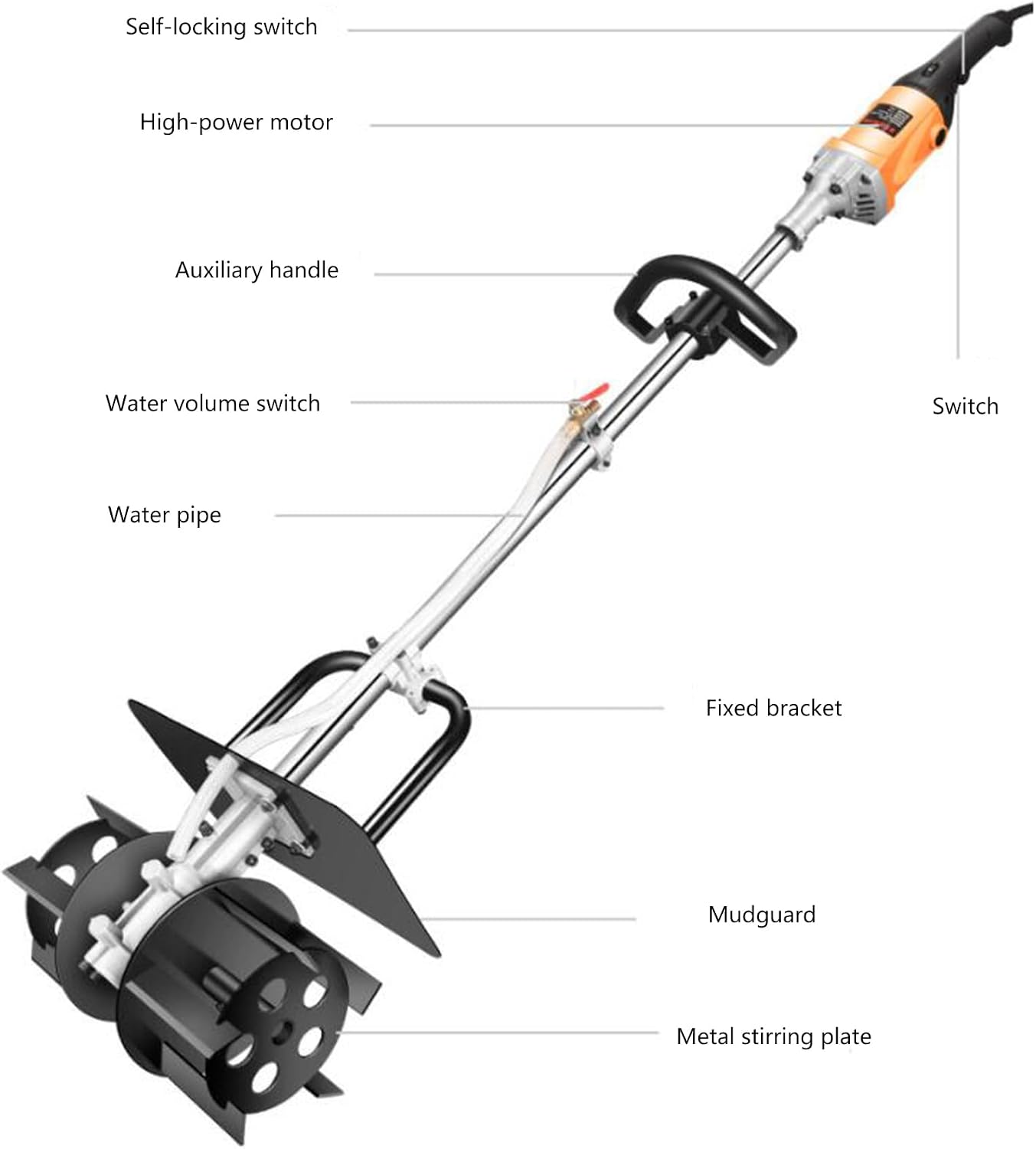 3850W Cement Mixer,Electric Concrete Mixer with 6 Speed,Handheld Mud Mixer for Mortar,Sand,Dry Powder, Grout, Plaster, Fodder,etc,110V