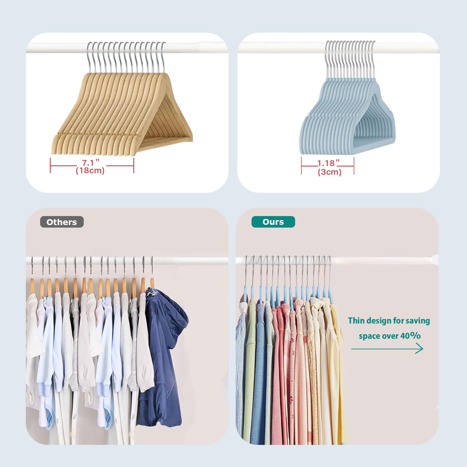 Perchas de Terciopelo para Ropa de Niños 35cm - Antideslizantes para Pequeños y Bebés - 32 Piezas Azul