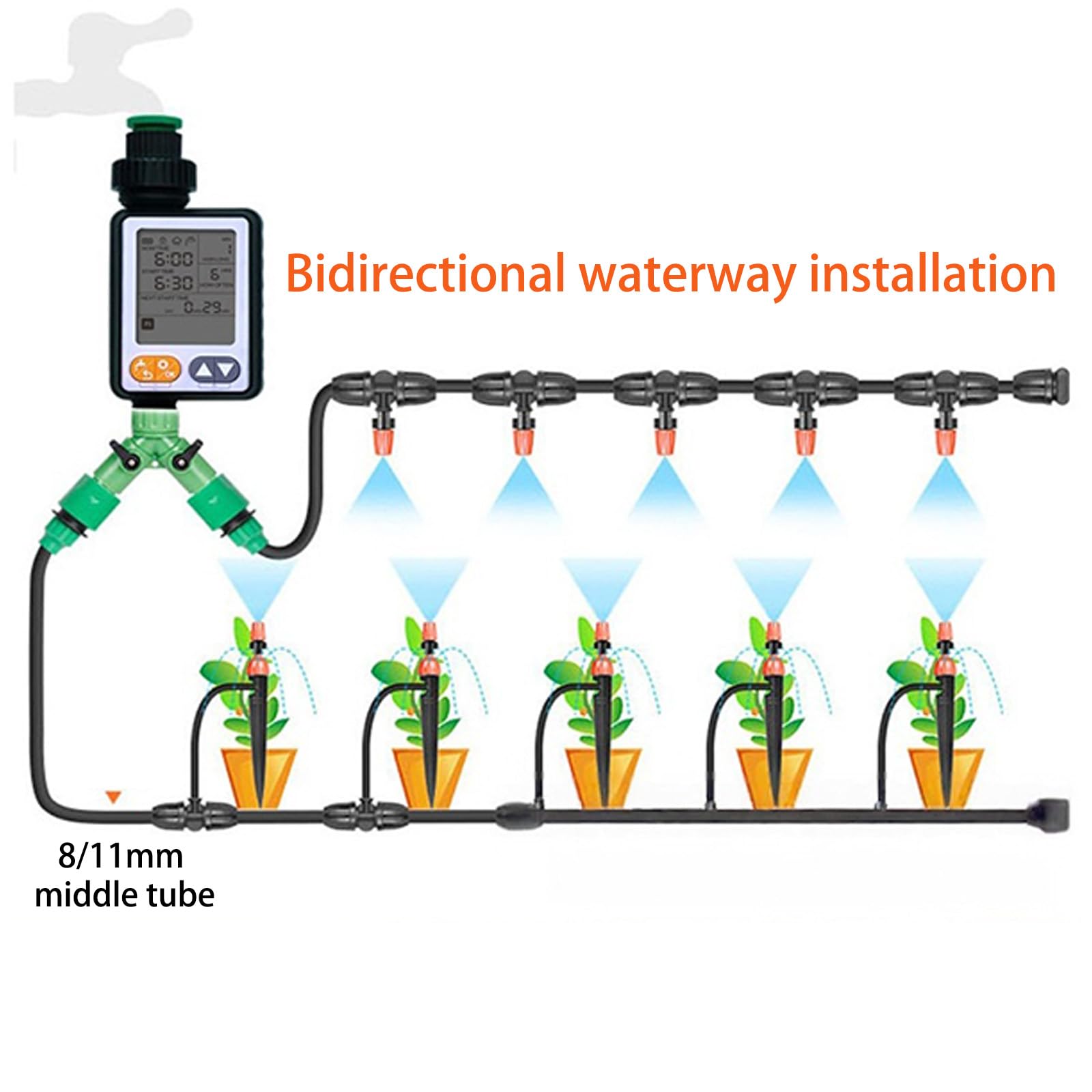 Sistema di irrigazione automatico per serre e giardini con opzioni di controllo semplici Sistema di irrigazione multiprogramma