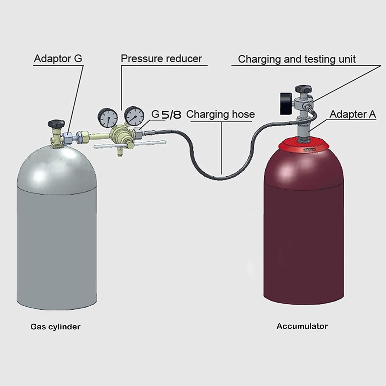 Strumento diagnostico del manometro del sistema di ricarica dell'accumulatore di azoto idraulico - 3 manometri, 7 raccordi e 1 tubo del gas - Kit di prova della pressione dell'azoto per la ricarica