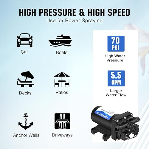 Miniatura 8 de ECO-WORTHY 110V AC Fresh Transfer Diaphragm Water Pump On Demand 5.5GPM 70PSI High Pressure Water Booster Pump 110 Volt with Pressure Switch for