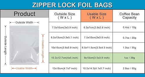 Miniatura 5 de FERENLI 100 unidades de Mylar brillante con cierre de cremallera, bolsa de almacenamiento de alimentos, bolsa hermética de papel de aluminio con