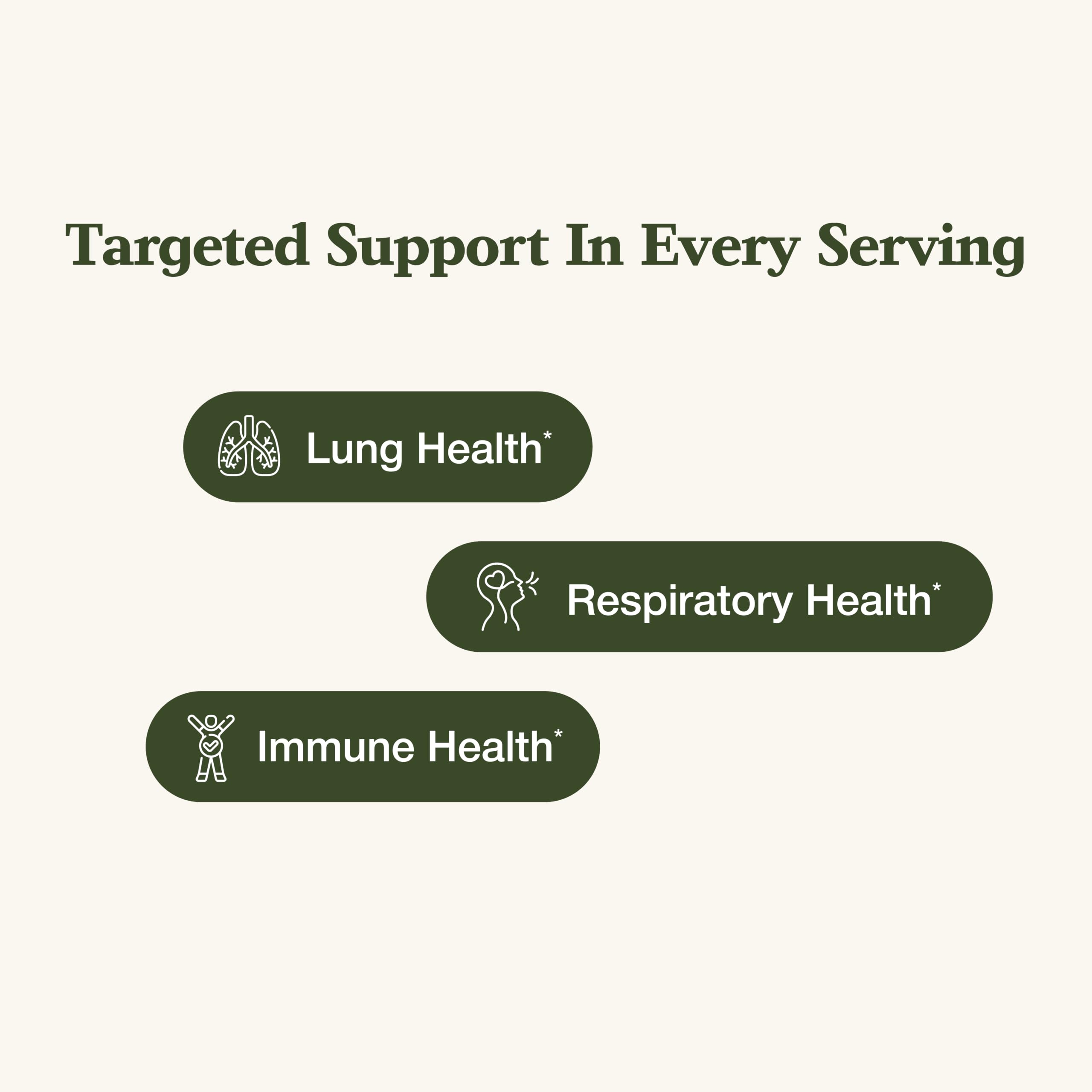 Mullein Leaf Extract Capsules for Lungs | Lung Detox 16-in-1 Supplement — Amazon image 2