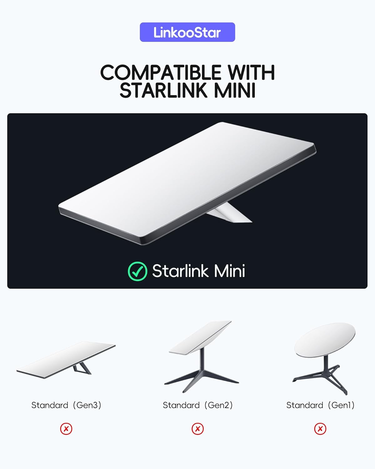 Protective Cover Case for Star Link Mini, Star-Link Mini Magnetic Mount Car with Handle Shoulder Strap Carrying Case, Portable Full Cover Shell Accessories for Travel RV Camping