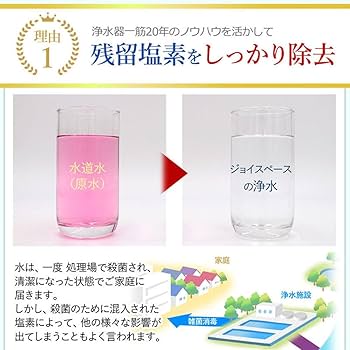 Amazon | ドリームバンク 浄水器 ステンレス製 8年 カートリッジ 交換
