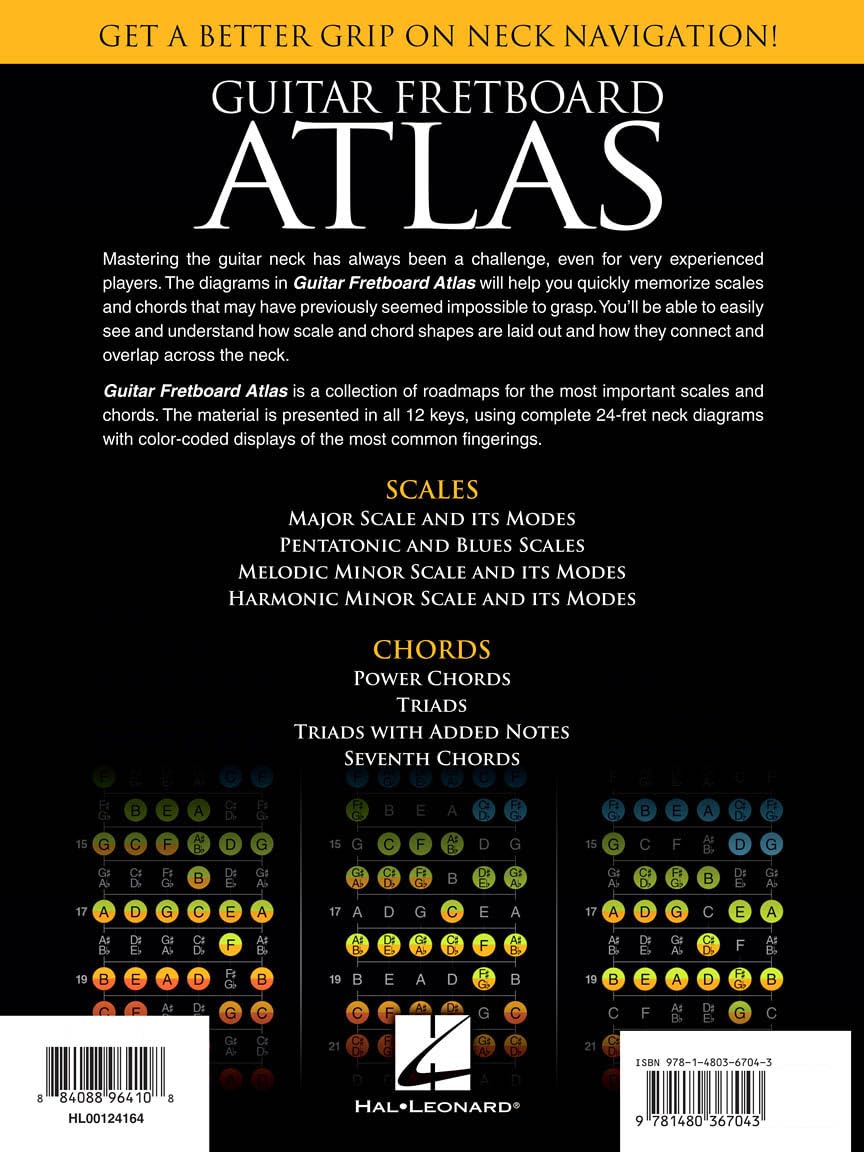 Guitar Fretboard Atlas: Get a Better Grip on Neck Navigation!