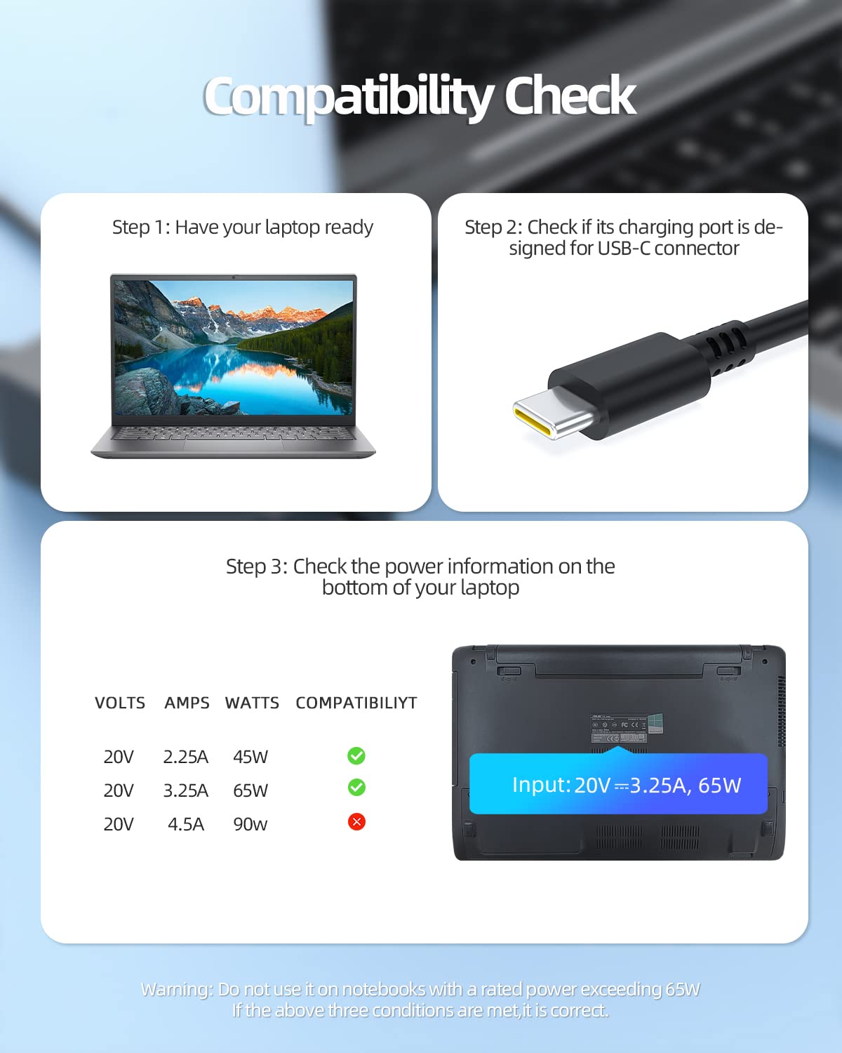 65W AC Charger Fit For Acer Swift Edge 16 SFE16-44, Swift Go 14 SFG14-41, Swift Go 14 AI SFG14-01, Swift 14 AI SF14-11T SF14-11, TravelMate P6 TMP614P-52 Laptop Power Supply Cord