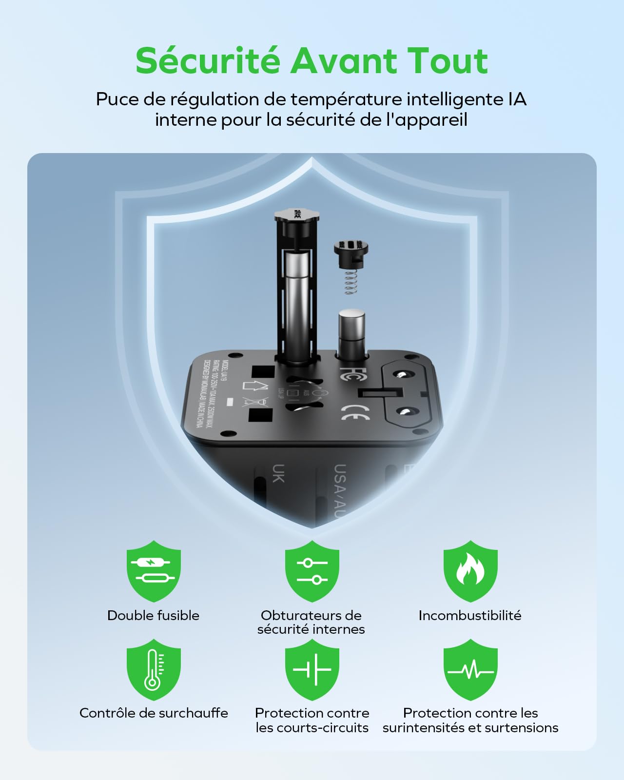 MOMAX Adaptateur Prise Universelle 70W, Adaptateur Voyage avec 2CA 3 USB C et 2 USB A, Adaptateur Universel de Voyage France vers Anglaise UK Irlande USA Canada Australie Chine Japon Thaïlande