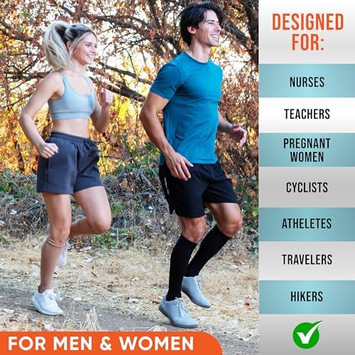 Compression Socks for Women & Men (20-30 mmHg) Support for Flying and Travel, Nurses, Sports and Everyday Wear - 5