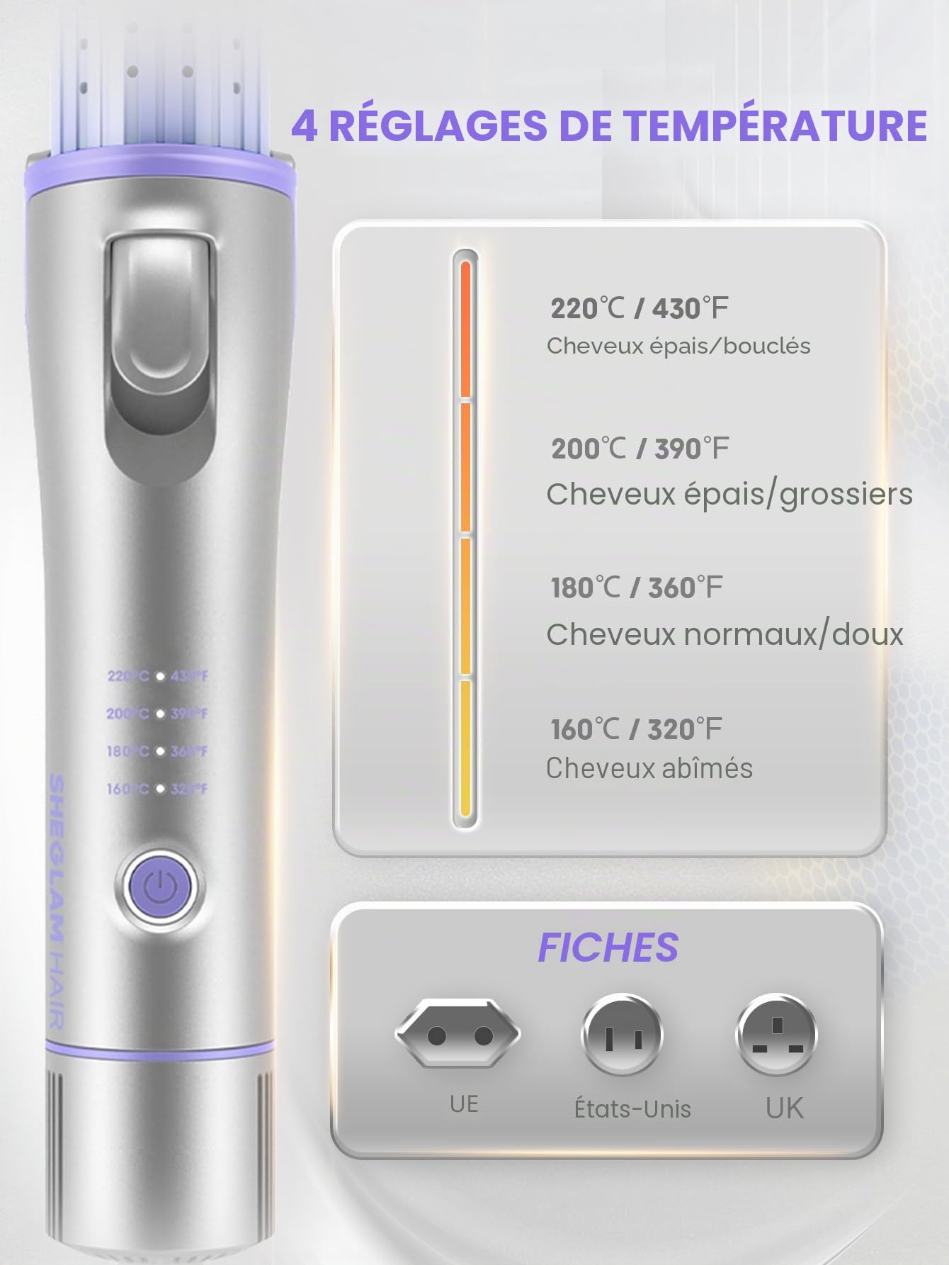 SHEGLAM Lisseur Professionnel à Air Froid avec Peigne - Flux d'Air 360° pour Coiffure Durable, 4 Niveaux de Température Réglable (160°C-220°C), Double Tension (110V-240V), Technologie Anti-Brûlures