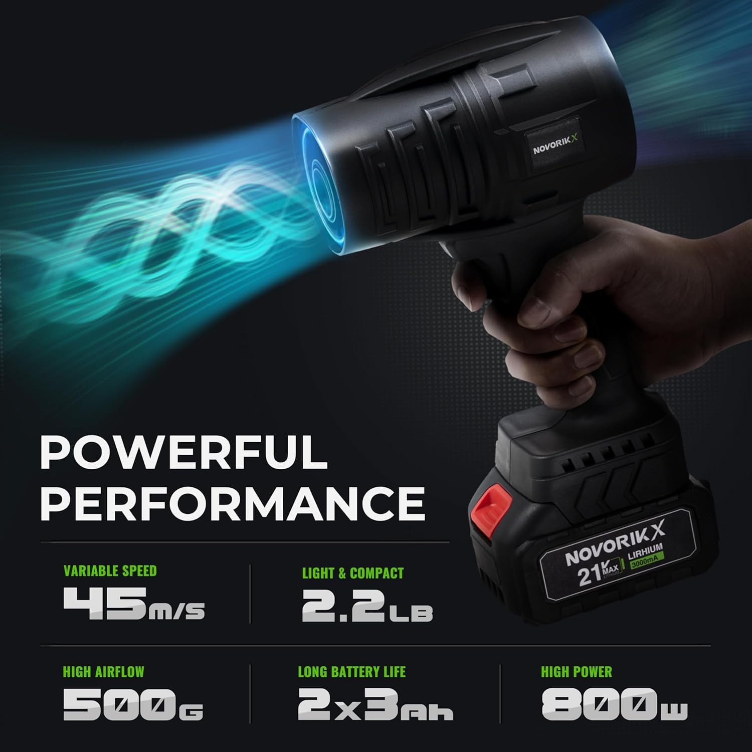 NovorikX Mini soffiatore turbo senza fili, 20 V, 30000 giri/min, con 2 batterie da 3,0 Ah e caricabatterie, ultraleggero, 55 m/s, per pulizia auto/prato/garage e rimozione neve