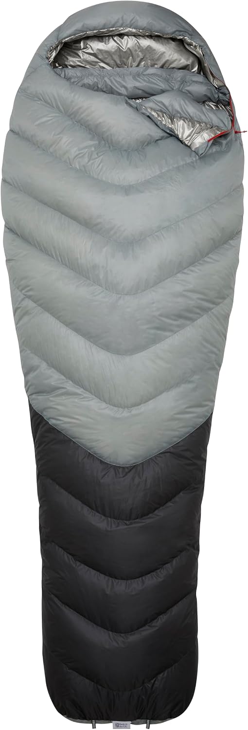 Rab Mythic Ultra 180