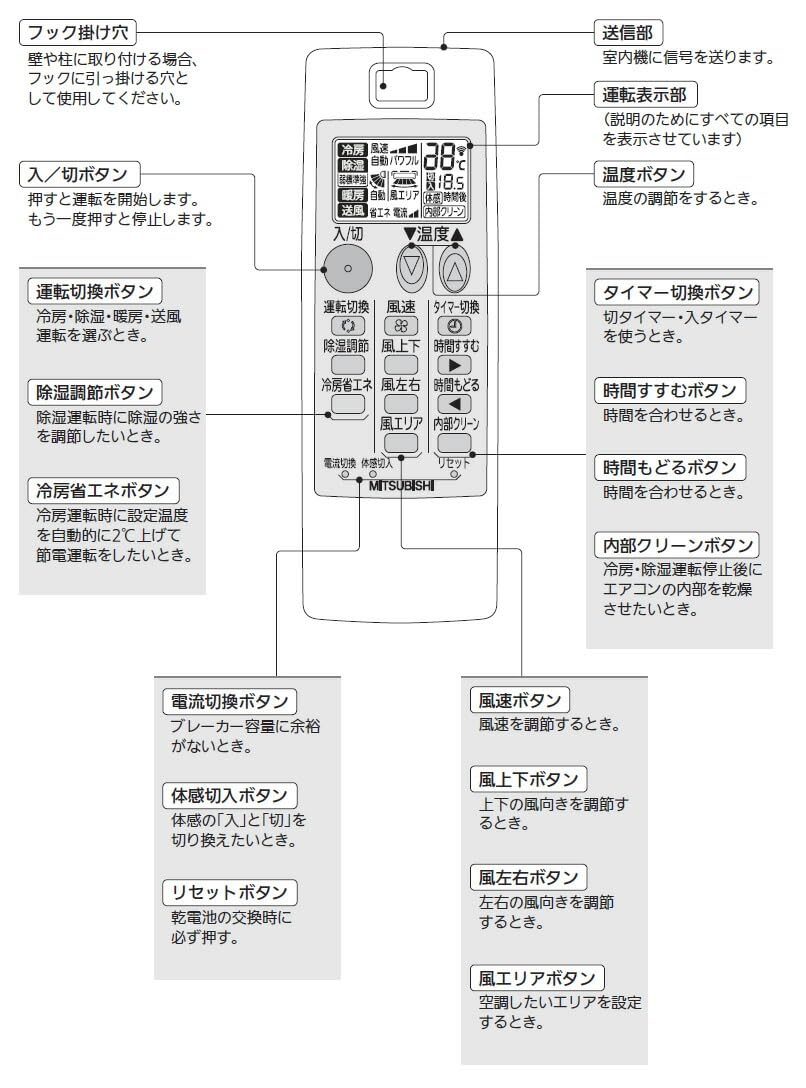 Amazon | 三菱 ルームエアコン 霧ヶ峰用 リモコン NH122(M21 EAM 426