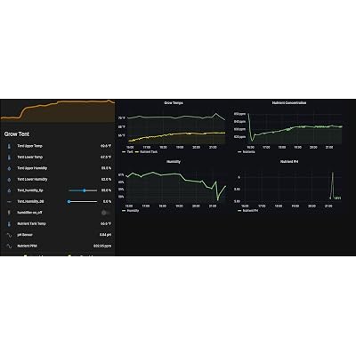 ubuy Guatemala