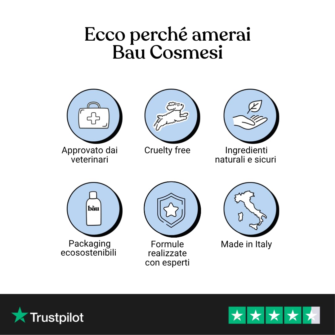 Dentifricio Spray per Cani, Pulizia Denti Profonda, Alito Fresco, Previene Tartaro, Menta e Tè Verde 100 ml