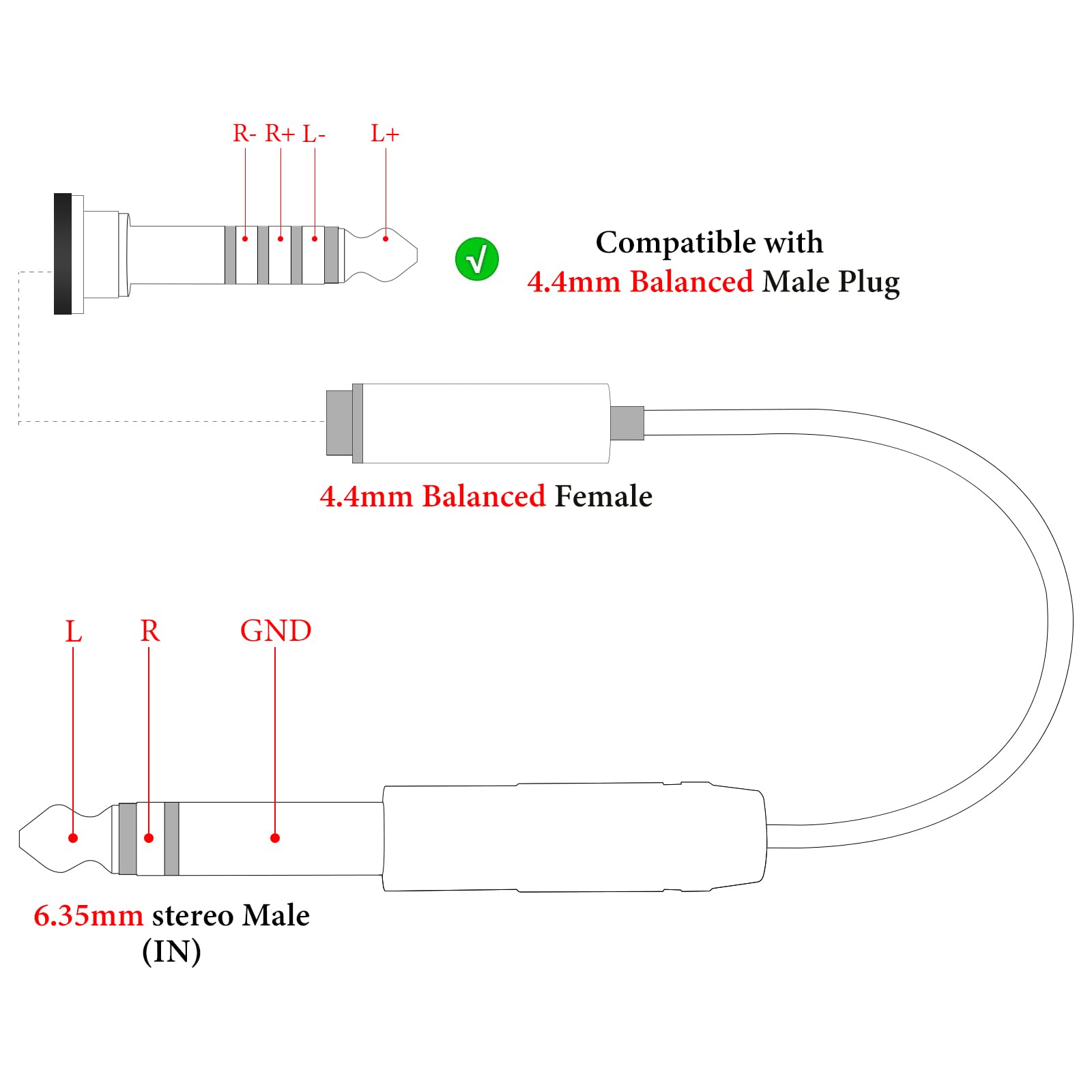 GEEKRIA Cavo adattatore stereo 6,35mm maschio-4,4mm femmina, convertitore audio in rame OCC e argento per cuffie HiFi, amplificatore DAC, 7,5in / 0,6ft
