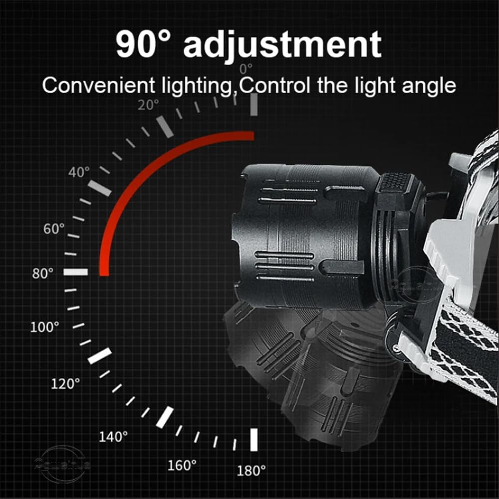 Światło LED Reflektor Lampa ładowalna USB Ultra Jasna latarka czołowa Camping na zewnątrz Reflektor