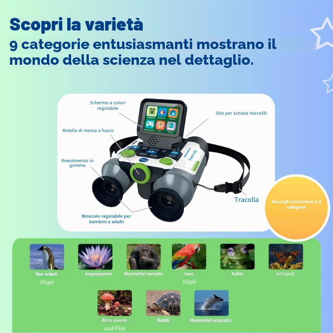 Binocolo video interattivo