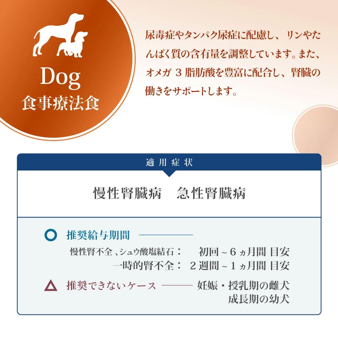 Amazon.co.jp: 【犬用 療法食】VetSolution ベッツソリューション