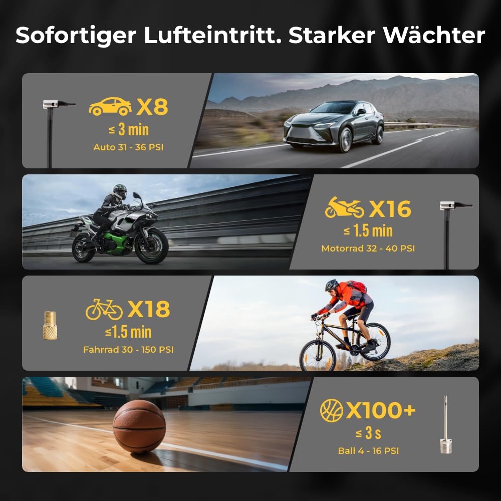 FLEXTAILGEAR Elektrische Luftpumpe, Akku Fahrradpumpe, 150PSI Tragbare Fahrrad Pumpe, 12V DC & USB‑C Mini Kompressor für Auto, Motorrad, Fahrrad, Bälle, mit LED-Licht, 6000mAh Powerbank