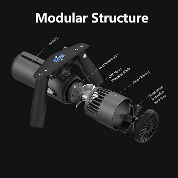OMPHOBBY Edge K5 Underwater Scooter 50M Waterproof, Portable Carry by Air, Ideal for Snorkeling, Scuba Diving and Pools, 60-Minute Runtime, 3-Speed Control Sea Scooters