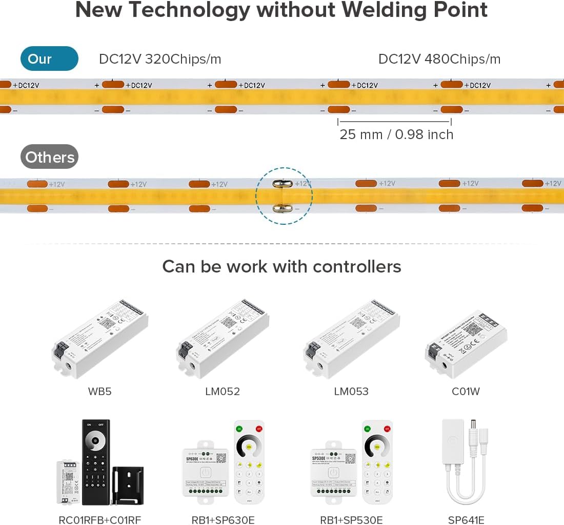 16.4FT DC12V COB LED Strip 6000K Cool White 320LEDs Flexible High Density Uniform Bright Light Strip 9W/m, CRI90+ Dimmable LED Light for DIY Kitchen Bedroom Home Decor, No Power and Controller