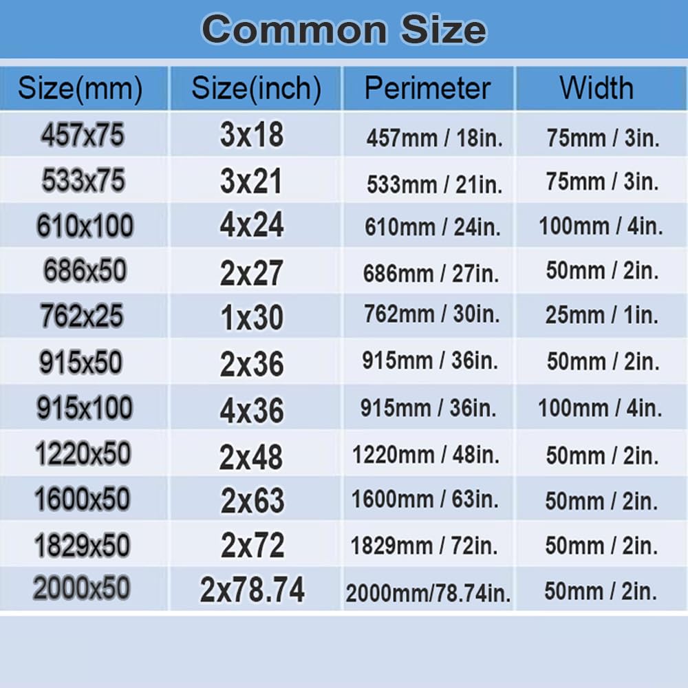 Ceramiczne pasy ścierne do szlifowania metali o różnej ziarnistości i rozmiarach(P60,1829 x 50 mm)