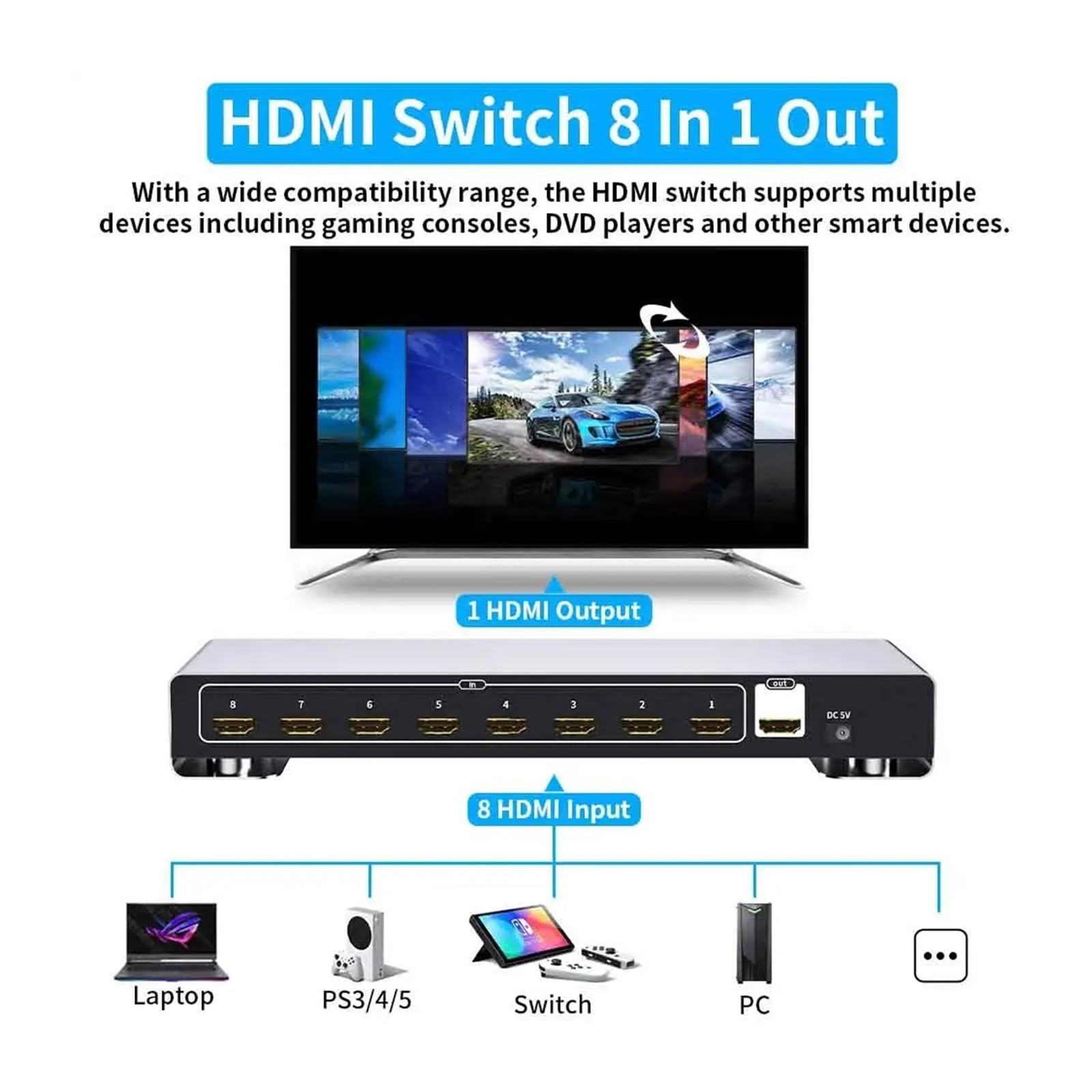 Conmutador de vídeo, Conmutador 4K, conmutador de vídeo 8 en 1, puertos, dispositivo for compartir, impresora, Control interruptor KVM, ordenadores